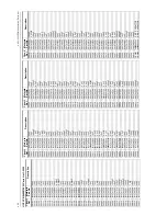 Предварительный просмотр 232 страницы Motorola GM338 Service Manual