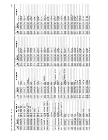 Предварительный просмотр 233 страницы Motorola GM338 Service Manual