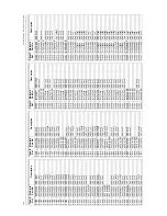 Предварительный просмотр 344 страницы Motorola GM338 Service Manual