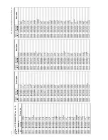 Предварительный просмотр 478 страницы Motorola GM338 Service Manual