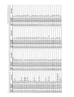 Предварительный просмотр 480 страницы Motorola GM338 Service Manual