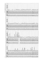 Предварительный просмотр 516 страницы Motorola GM338 Service Manual