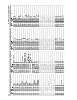 Предварительный просмотр 552 страницы Motorola GM338 Service Manual