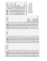 Предварительный просмотр 553 страницы Motorola GM338 Service Manual