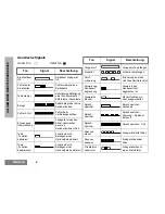 Preview for 16 page of Motorola GM360 User Manual