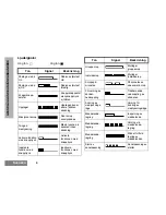 Preview for 76 page of Motorola GM360 User Manual