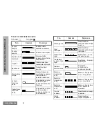 Preview for 136 page of Motorola GM360 User Manual