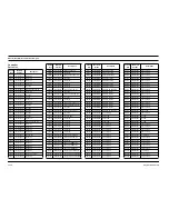 Предварительный просмотр 56 страницы Motorola GM950 Manual