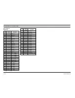 Preview for 62 page of Motorola GM950 Manual