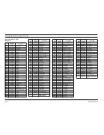 Preview for 64 page of Motorola GM950 Manual