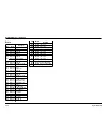 Preview for 66 page of Motorola GM950 Manual