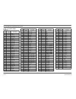 Preview for 68 page of Motorola GM950 Manual