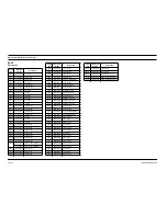 Preview for 70 page of Motorola GM950 Manual