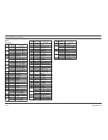 Preview for 72 page of Motorola GM950 Manual