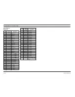 Preview for 76 page of Motorola GM950 Manual