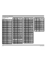 Preview for 78 page of Motorola GM950 Manual