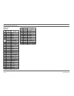 Preview for 80 page of Motorola GM950 Manual