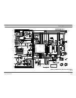 Preview for 85 page of Motorola GM950 Manual