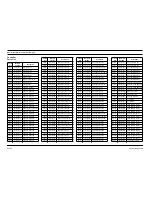 Preview for 86 page of Motorola GM950 Manual