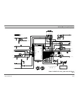 Preview for 87 page of Motorola GM950 Manual