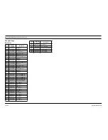 Preview for 92 page of Motorola GM950 Manual