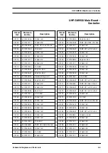 Предварительный просмотр 75 страницы Motorola GM950E Service Manual