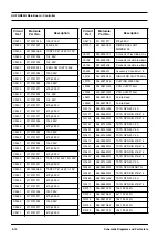 Предварительный просмотр 76 страницы Motorola GM950E Service Manual