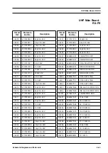 Предварительный просмотр 101 страницы Motorola GM950E Service Manual