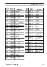 Предварительный просмотр 118 страницы Motorola GM950E Service Manual