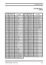 Предварительный просмотр 136 страницы Motorola GM950E Service Manual