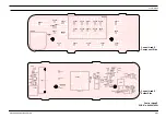 Предварительный просмотр 145 страницы Motorola GM950E Service Manual