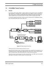 Предварительный просмотр 159 страницы Motorola GM950E Service Manual