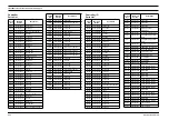 Предварительный просмотр 198 страницы Motorola GM950E Service Manual