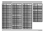 Предварительный просмотр 200 страницы Motorola GM950E Service Manual