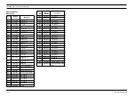 Предварительный просмотр 204 страницы Motorola GM950E Service Manual