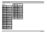 Предварительный просмотр 208 страницы Motorola GM950E Service Manual