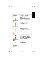 Предварительный просмотр 13 страницы Motorola GMLN5074 Installation Manual