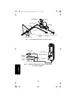 Предварительный просмотр 56 страницы Motorola GMLN5074 Installation Manual