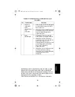 Предварительный просмотр 61 страницы Motorola GMLN5074 Installation Manual