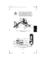 Предварительный просмотр 93 страницы Motorola GMLN5074 Installation Manual