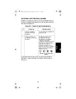 Предварительный просмотр 95 страницы Motorola GMLN5074 Installation Manual