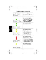 Предварительный просмотр 96 страницы Motorola GMLN5074 Installation Manual