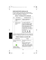 Предварительный просмотр 108 страницы Motorola GMLN5074 Installation Manual