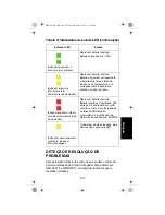 Предварительный просмотр 109 страницы Motorola GMLN5074 Installation Manual