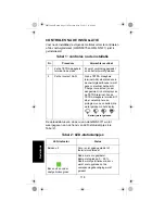 Предварительный просмотр 120 страницы Motorola GMLN5074 Installation Manual