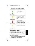 Предварительный просмотр 121 страницы Motorola GMLN5074 Installation Manual