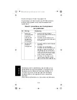 Предварительный просмотр 122 страницы Motorola GMLN5074 Installation Manual