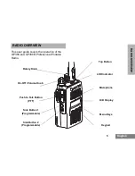 Предварительный просмотр 8 страницы Motorola GP-388R Manual