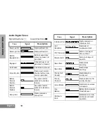 Предварительный просмотр 17 страницы Motorola GP-388R Manual