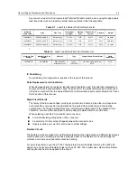 Preview for 21 page of Motorola GP-688 Detailed Service Manual